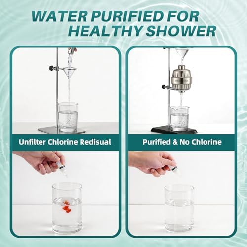 BESAQUO Shower Filter Head for Hard Water with 20 Filtration Stages - Image 5