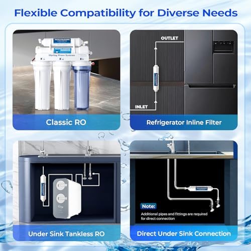 iSpring FT15 NSF Certified 5th Stage Inline Post Carbon Water Filter with 1/4" Quick Connect for Refrigerator, Ice Maker, RO Reverse Osmosis Water Filtration System - Image 5