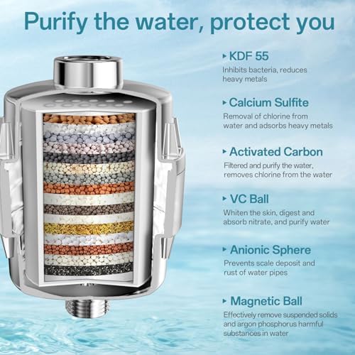 8'' High Pressure Filtered Shower Head Combo 20 Stage Shower Filter for Hard Water, Removes Chlorine & Harmful Substances (Chrome Polished) - Image 2