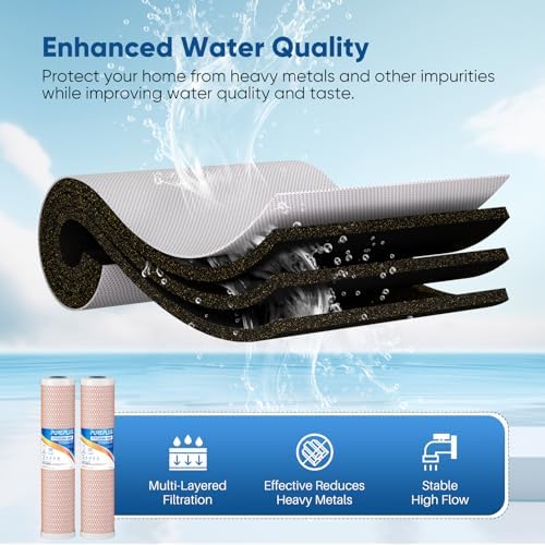 PUREPLUS 5 Micron 20"x4.5" KDF & Carbon Whole House Water Filter, 1 Pack - Image 3