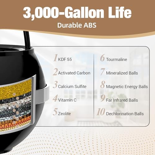 SHLLKTTRY Bath Water Filter for Tub Faucet with Overflow,Filtration,Remove Contaminants,Chlorine,Fluoride,Hard Water Softener,Enhances Health of Skin,Hair,Nails,Relieve Eczema,3,000 Gallons,Black - Image 4
