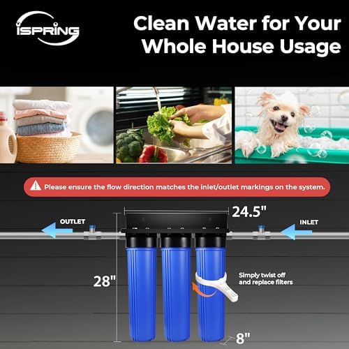 iSpring Iron, Manganese, H2S Whole House Water Filter System - Image 4