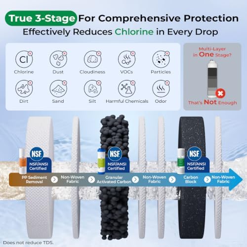 iSpring US31 3-Stage Under Sink Water Filter System with Faucet, 1 Year - Image 2