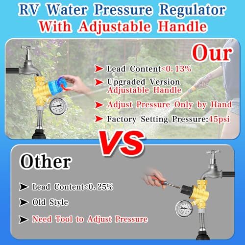 Water Pressure Regulator Filter Kit, with 2 Inline Water Filters (NSF Certified), Hose Splitter, Brass Elbow, Sprayer, Flexible Connector, Hose Quick Connects, RV Fresh Water Kit, Great for RV Camper - Image 3