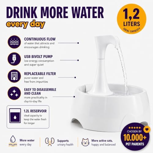 Aqua First Pet Water Fountain - Automatic Drinking Bowl for Cats and Dogs - Light and Portable - Replaceable Filters - Ergonomic Design - 1.2L/42 fl oz - White - Image 2