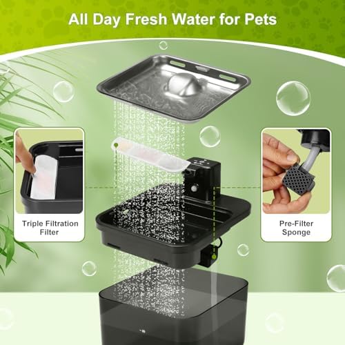 6 Pack Replacement Filters for 84oz/2.5L Fursink Pet Water Fountain, ZEKIRY Cat Water Fountain Filters, Triple Filtration Pet Fountain Filter Replacement(6 Filters & 6 Sponges) - Image 3