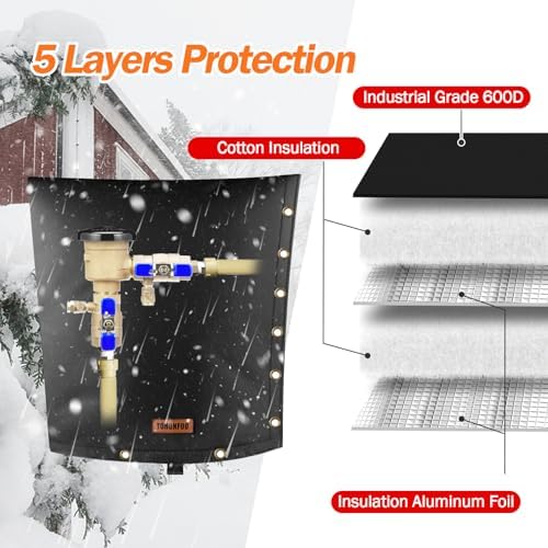 TOHONFOO 2-Way Open Backflow Preventer Pipe Cover Outside, 20"Wx26"H, Black - Image 3