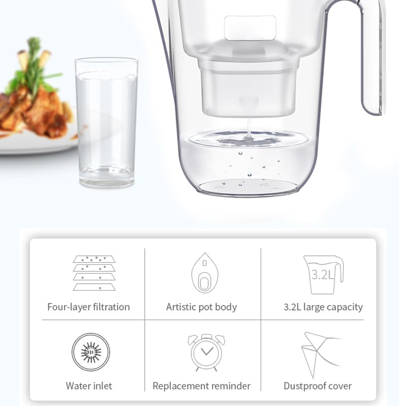 Alkaline Water Filter Pitcher, 3.2L/12 Cup, Digital Display, BPA Free, 4-Stage Filtration System - Image 6