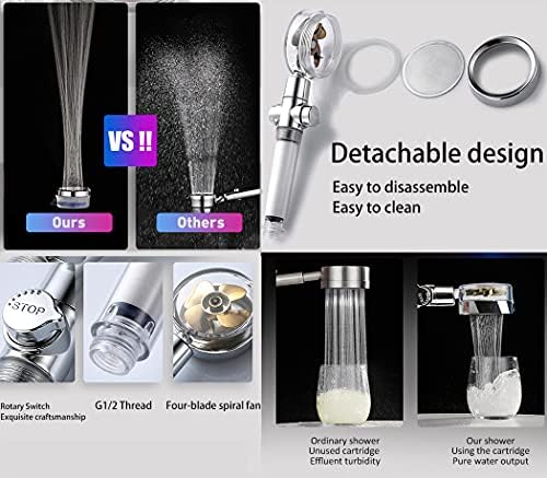 CWPW High Pressure Handheld Showerhead with filters,Vortex hydro jet Turbo - Image 2