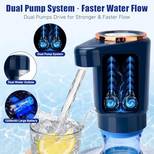 Dual Pump Water Dispenser for 5 Gallon Bottle, Electric Water Bottle Pump with Water Jug Cap, Powerful Flow, USB Rechargeable Automatic for Home, Office, Camping-Blue - Image 2