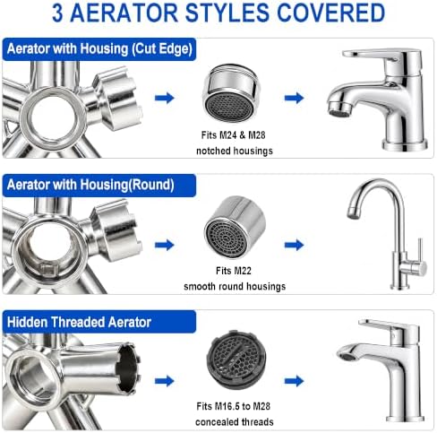 10-in-1 Faucet Aerator Removal Tool for Home Plumbing Repair - Image 3