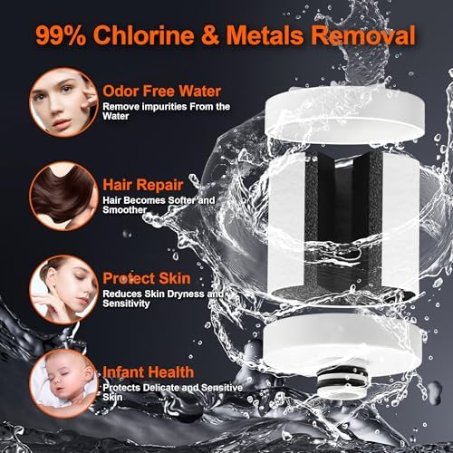 Bblife Replacement Cartridge Shower Filter for BPCSF01, Remove Hard Water's Chlorine and Harmful Substance, Reduces Dry Skin, Improves Your Skin, Hair Condition 1 Pack - Image 2