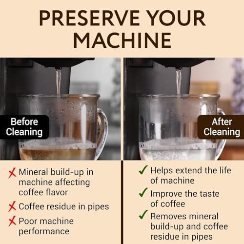 IMPRESA Coffee Machine Descaler - Universal Descaling Solution - 32 Oz - Image 4