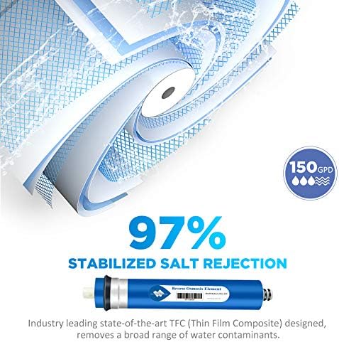 Membrane Solutions 150 GPD RO Membrane and 1812 Housing Kit - Image 3