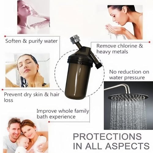 VITASHOWER- Dechlorinator Shower Filter, Best for Hard water & Heavy Metals, Dry hair, Itchy Skin, Eczema, Good for Sensitive Skin, Hair and Nails. Keep your skin health. Patent in USA (Replacement) - Image 4