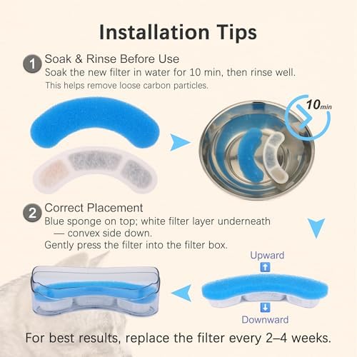 Cat Water Fountain Filter Replacement Upgrade Cat Fountain Filter Arc-Shaped Safe Washable Animal Water Fountain Filters with 4 Filtration System for HAPUP Dog Kitty Spout Cat Fountain - Image 6