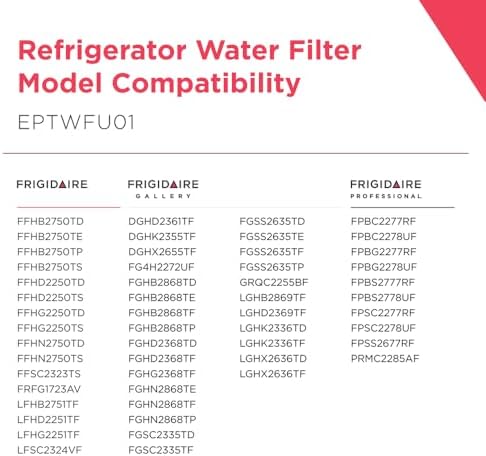 Frigidaire EPTWFU01 Refrigerator Water Filter Replacement, White, 1 Count - Image 3