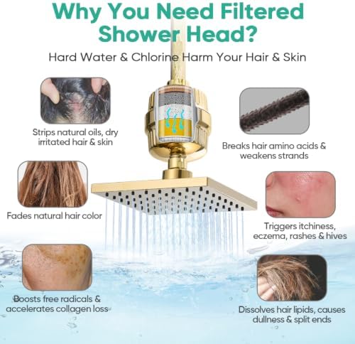 Cobbe High Pressure Filtered Shower Head with Filters for Hard Water Combo - Image 2