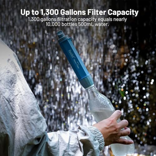 Squeeze Water Filtration System for Hiking, Camping, Travel, and Emergency Preparedness (5 Water Filter Straw, 4 Squeezable 34-Oz Water Pouch) - Image 5