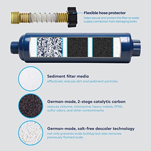 SpiroPure SP-RV100 RV Water Filter Multi-Stage Inline with Hose Protector - Image 2