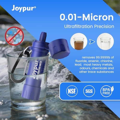 Portable Water Filter Straw, Essential Camping & Hiking Gear - Image 2