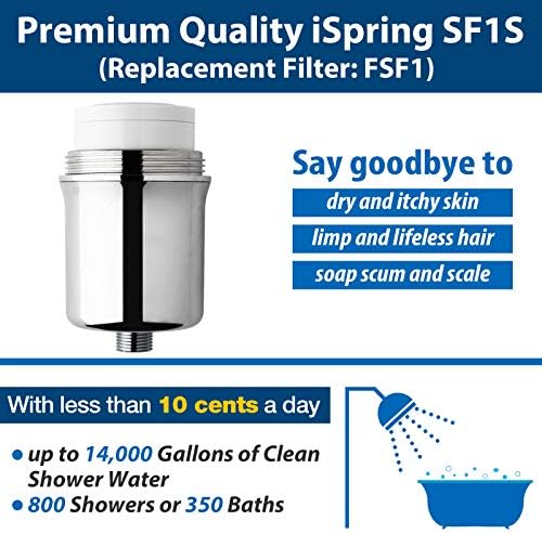 iSpring FSF1 33-Stage Shower Filter Replacement Cartridge, White - Image 2