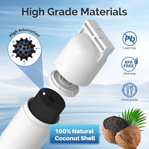 ICEPURE 4396508 Replacement for Whirlpool EDR5RXD1 Water Filter, 5PACK - Image 5