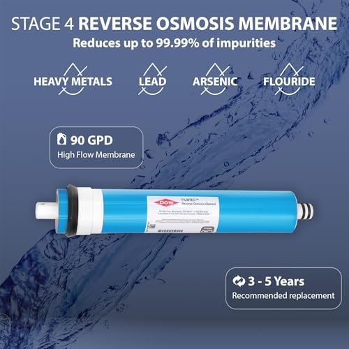 APEC FILTER-MAX90 US Made 90 GPD Complete Replacement Filter Set for Ultimate Series Reverse Osmosis Water Filter System (for Standard 1/4" Output System) - Image 5