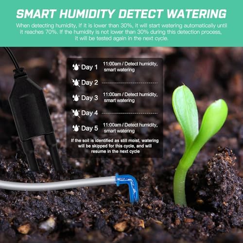 Automatic Plant Waterer Indoor Self Watering System for 15 Potted Plants, Auto Drip Irrigation Kit Programmable Water Timer with Smart Humidity Detection, Blue - Image 7