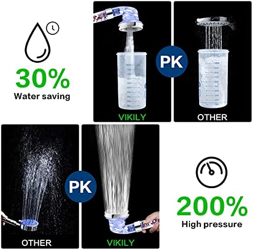 Nosame Shower Head with Hose Holder, Filter Filtration High Pressure - Image 2