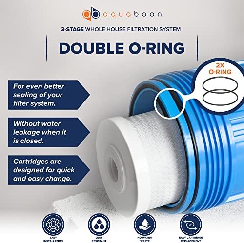 Aquaboon 3-Stage Whole House Water Filter System with 5 Micron 20x4.5 Reducing Sediment and KDF Heavy Metals Water Filter Purification Cartrige with Replacement Set - Image 5
