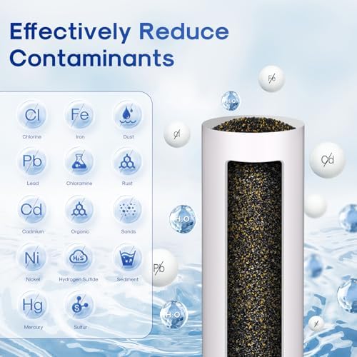 ICEPURE 5 Micron 20" x 4.5" KDF/GAC Resin Reusable Replacement, Heavy Metal Removal Whole House Water Filter Cartridge Compatible with FM25B, RFFE20-BB, CFRFFE-20BB Models, 1-Pack - Image 3
