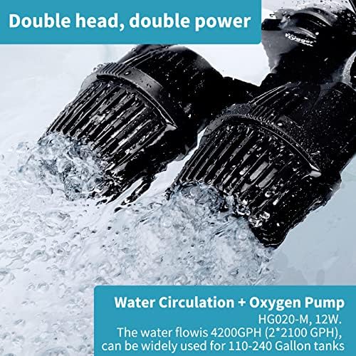 hygger 4200GPH Double Head Aquarium Circulation Pump, Quiet 12W Aquarium Wave Maker, with Strong Magnetic Suction Base, 360°Adjustable Power Head, for 110~240 Gal Tank - Image 2