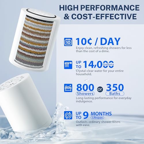iSpring SF1S 33-Stage Universal Shower Head Filter for Hard Water, Chrome - Image 6