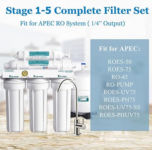 5 Stage 50 GPD RO Water Filter Set Replacement Fit for APEC Reverse Osmosis - Image 2
