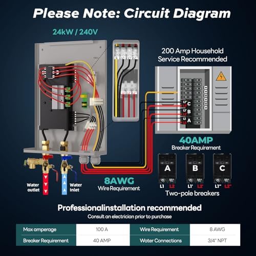 Fogatti Tankless Water Heater Electric 24kw 240V Max 6.0GPM Whole House ETL - Image 3