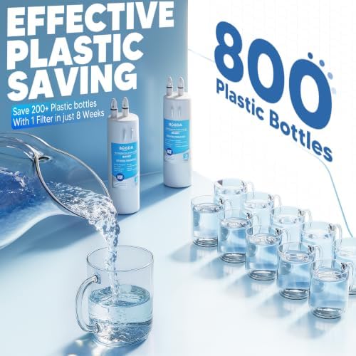 W10295370A Water Filter Replacement for Whirlpool, 3-PACKS - Image 5