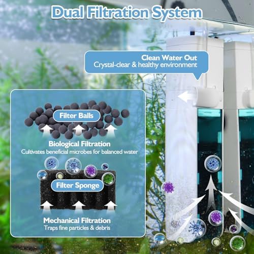 AQQA Aquarium Filter, 3W, 5-10 Gallon Tank - Image 4