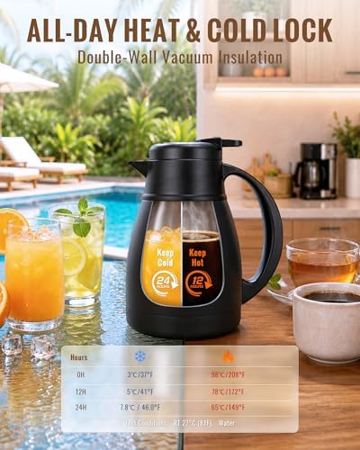 GiNT Insulated Coffee Carafe 34 Oz, Small Stainless Steel Flask for Hot Coffee with Fully Washable Detachable Lid, Portable Thermal Pitcher One-Hand Push Button Tea Dispenser for Travel Camping Office - Image 2