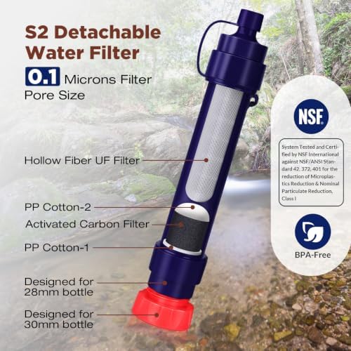 Membrane Solutions S2 Detachable Water Filter Straw, 1-Pack - Image 2