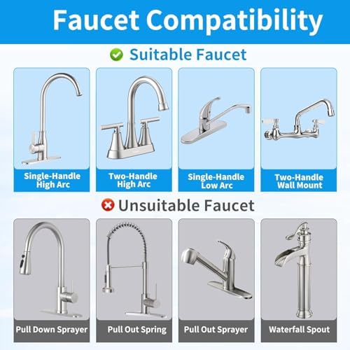WINGSOL Compression Thread Adapter Kits for Kitchen Bathroom Faucet Mount Filter, Garden Hose, Bathtub Aerator Diverter, Water Filter Accessories, 8 Pcs - Image 5
