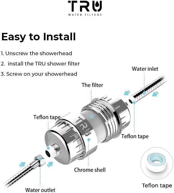 TRU High Output Shower Filter - Reduces Chlorine and other Harmful Sediments. Relieves dry and itchy skin, while Improving the health of your Hair, Skin, and Nails (White) - Image 3