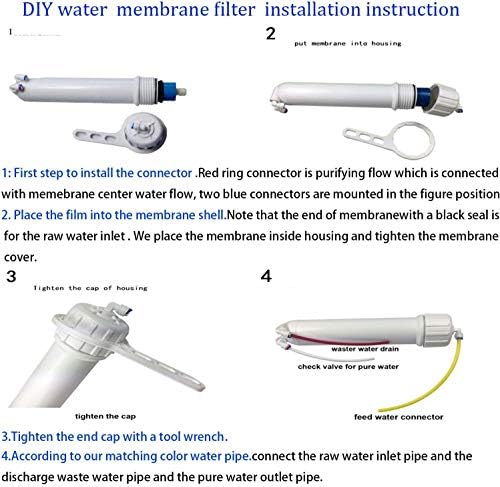 Huining Reverse Osmosis Membrane 100GPD-1812/2012 RO Membrane Housing Kit with 1/4 Quick Connector,Check Valve,Water Pipe,Wrench Whole Set for Residential Household Hospital Water Filtration System - Image 4