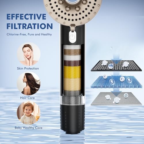 Filtered Shower Head with Handheld,High Pressure Shower Heads 3 Spray Modes Turbo with ON/OFF Switch,Water Filter Shower Head with Stainless Hose for Hard Water RV Home Camper Travel Trailer - Image 3