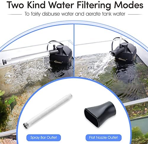 hygger Aquarium Internal Filter, 170GPH Silent Power Filter for 15-30 Gallon Corner Installation, Triple Filtration with Adjustable Flow and Spray Bar - Image 4