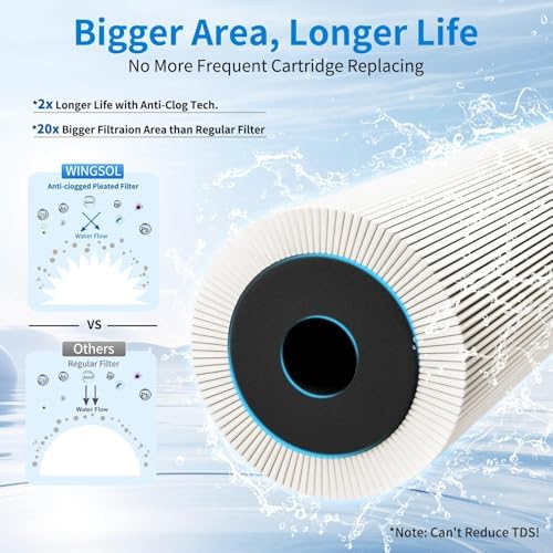 WINGSOL Replacement Filter Cartridge for Under Sink Water Filter Compatibel with: WS-QC-001, WS-QC-001 (F), WS-QC-001 (FY), WS-QC-001 (FB), 1 Pack - Image 4