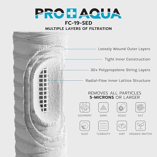 PRO+Aqua Elite GEN2 Whole House Replacement Filter Set, Heavy Metals Well Water - Sediment, KDF/Blend, Carbon Infused Cartridges FC-PK19-100E - Image 6