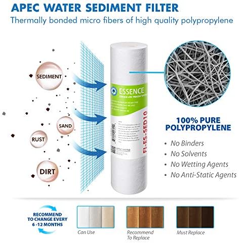 APEC Water Essence Series Replacement Filter Set, Stage 1-7, 75 GPD - Image 4