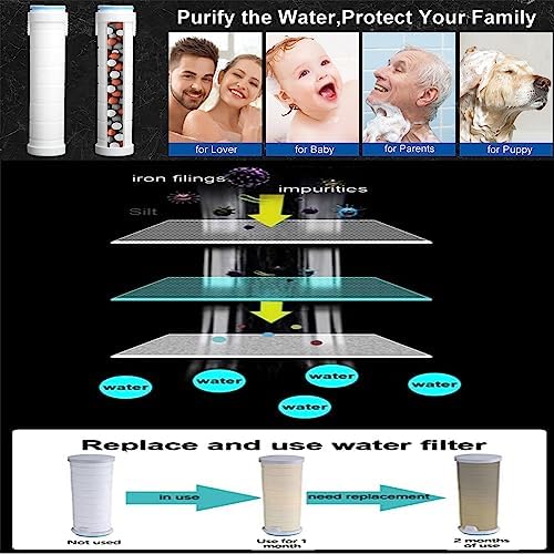 Shower Filter for Handheld Shower Head Shower Filter Replacement High Pressure Handheld Shower Heads Filter Set of 8 Replacement Filters for Hard Water Remove Chlorine and Harmful Substances - Image 5