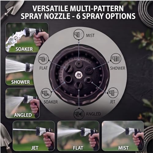 GREEN MOUNT Water Hose Nozzle 2-Pack, Zinc Alloy Garden Spray Nozzle with Adjustable Spray Patterns, Leakproof Rustproof Trigger Lock for Outdoor Cleaning & Car Wash, Silver& Blue - Image 2